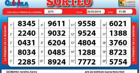sorteos de quiniela de hoy.